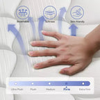 Materasso ibrido in memory foam rinfrescante di media rigidità, confezionato in scatola